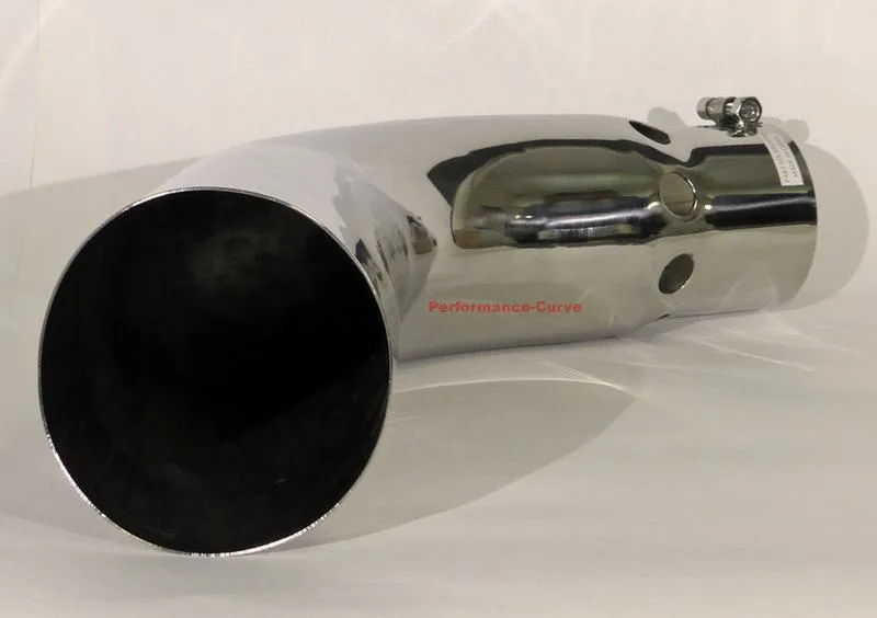 Czym tak naprawdę jest co in diesel exhaust?