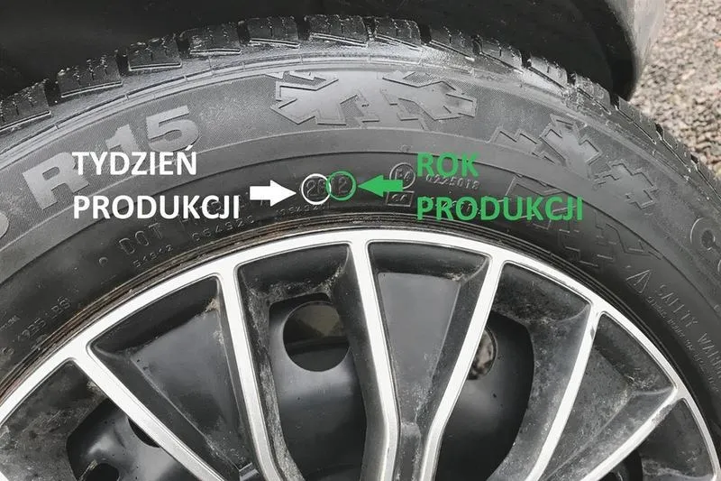 Jak sprawdzić, gdzie znajduje się data produkcji opony?