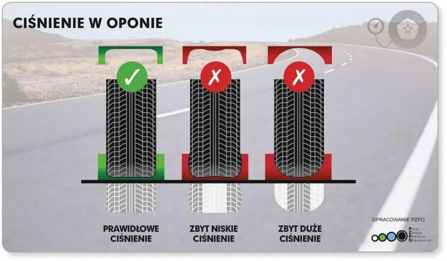 Jak zadbać o idealne ciśnienie w oponach rowerowych 28?