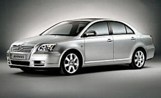 Opony zimowe do Toyoty Avensis T25 – jaki rozmiar i model wybrać?