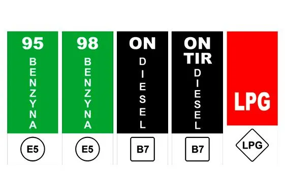 Benzyna E5 i E10