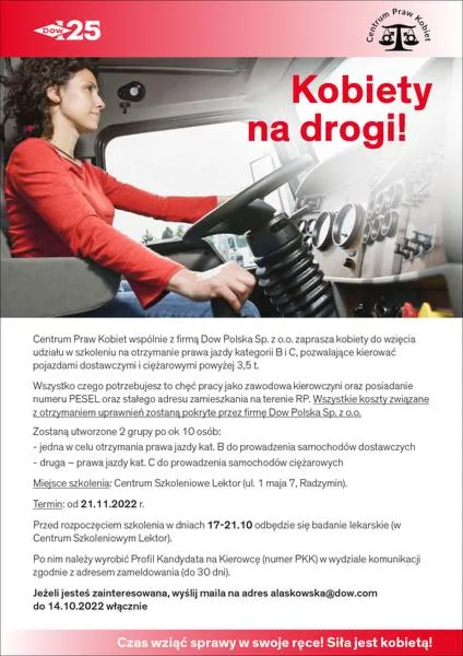 Kobiety za kierownicą
