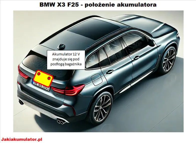 Konserwacja akumulatora w BMW X3