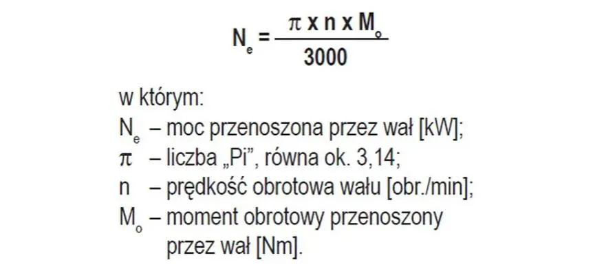 Moc silnika bez patentu