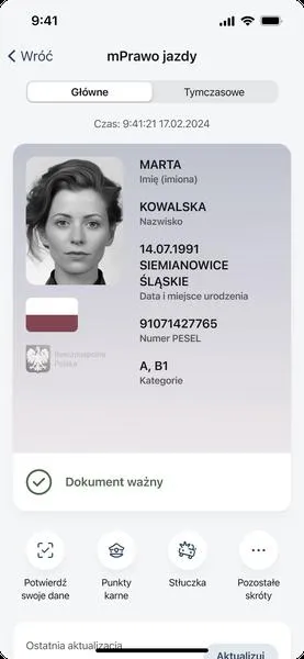 Monitorowanie produkcji prawa jazdy