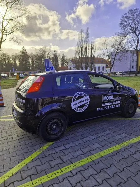 Narzędzia do weryfikacji uprawnień