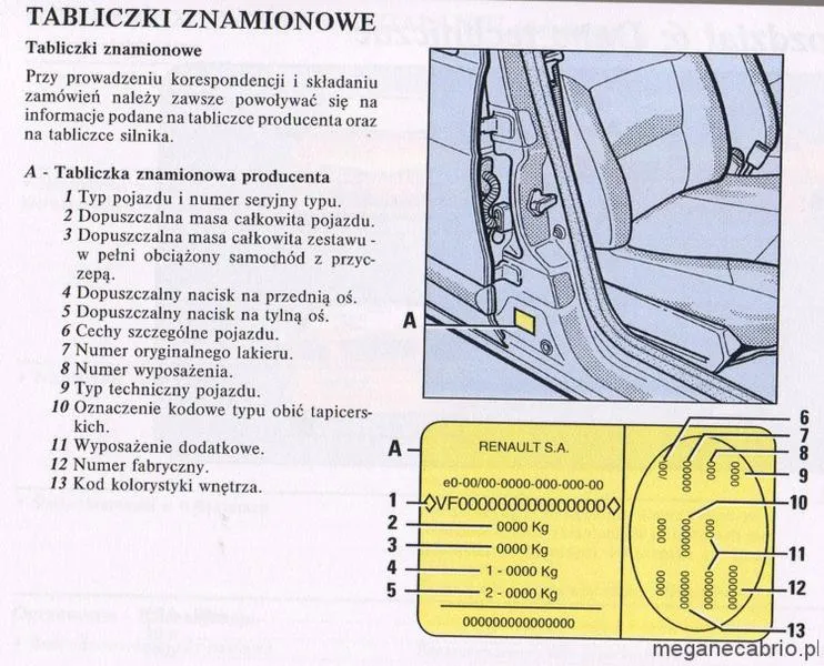 Numer silnika w dowodzie