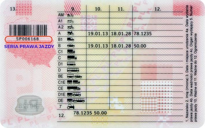 Prawo jazdy A2