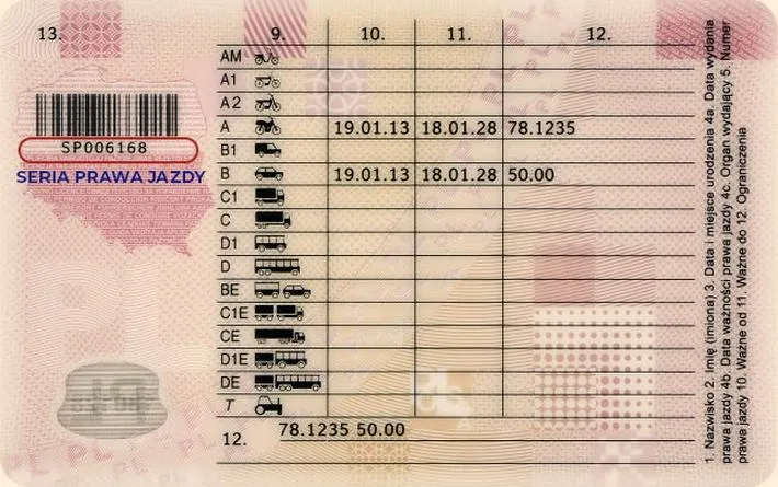 Procedura odzyskiwania prawa jazdy
