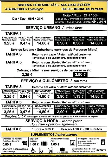 Przejazd taksówką