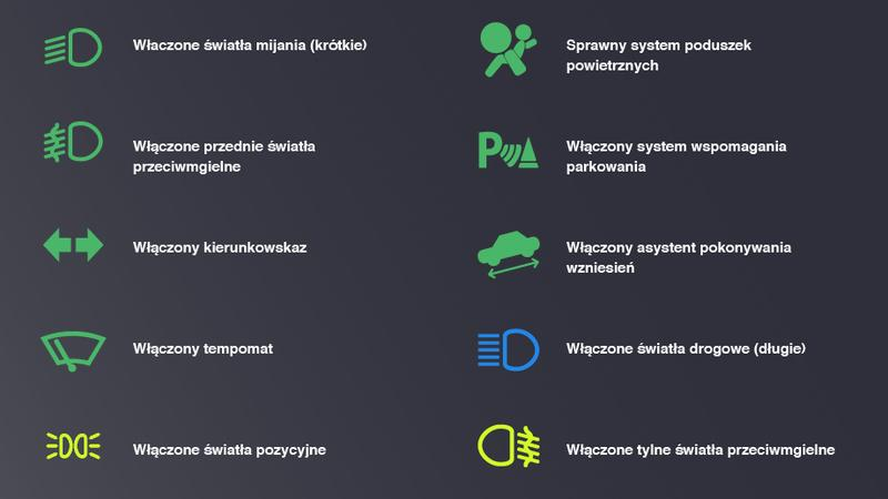 Przepisy drogowe