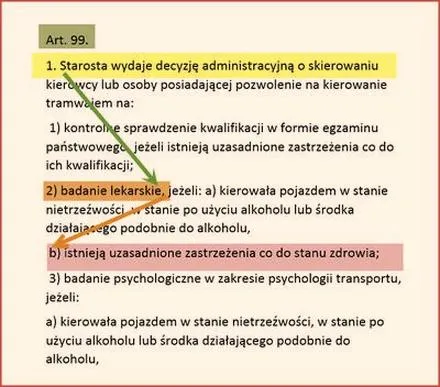 Przepisy prawne dotyczące padaczki