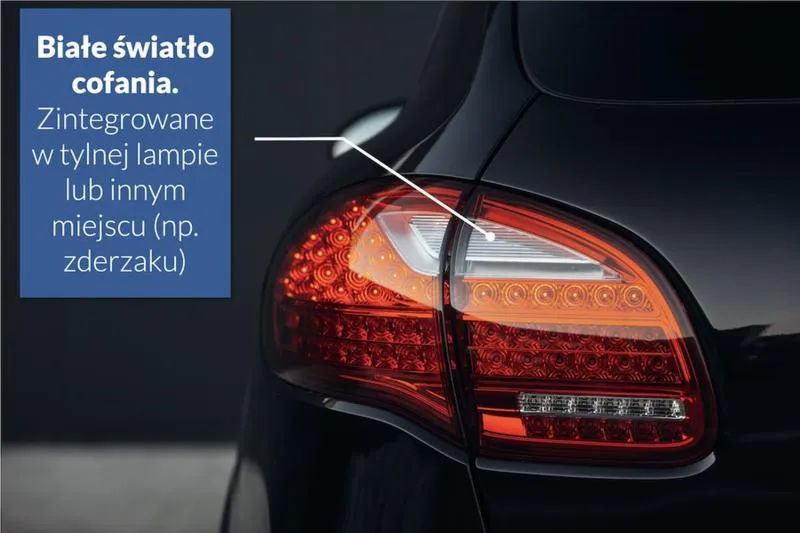 Przepisy prawne dotyczące świateł