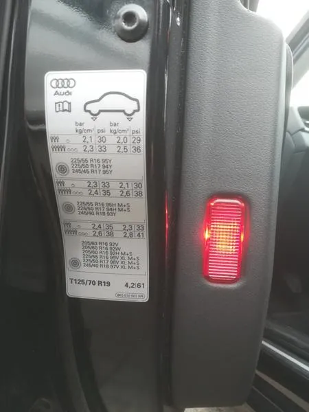 Rozmiary opon Audi A4 B8