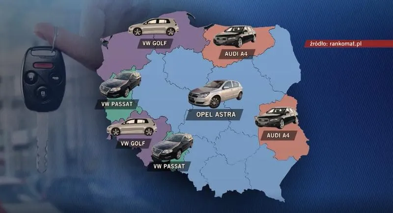 Sprawdzanie przebiegu samochodu