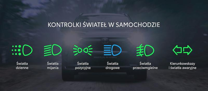Światła samochodowe