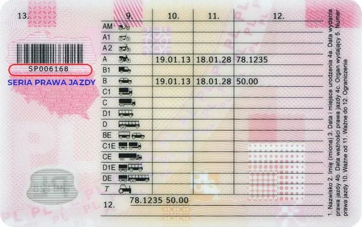 Uzyskanie prawa jazdy