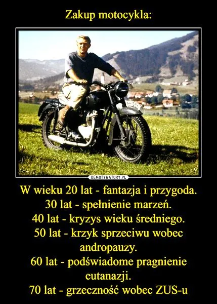 Zakup motocykla