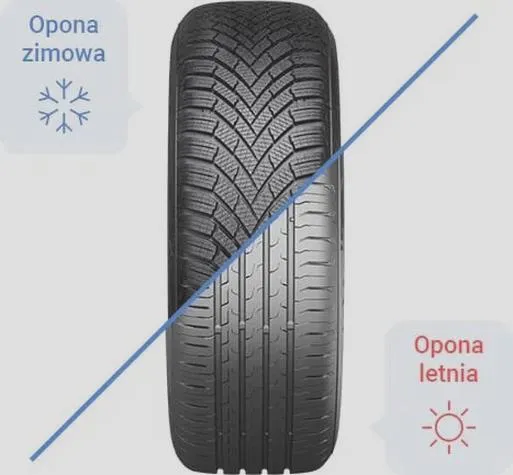 Zmiana opon na zimowe