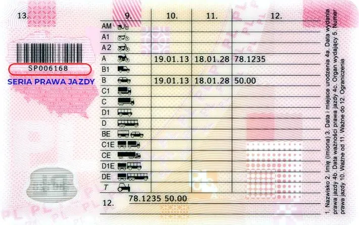 Zmiany w przepisach prawa jazdy